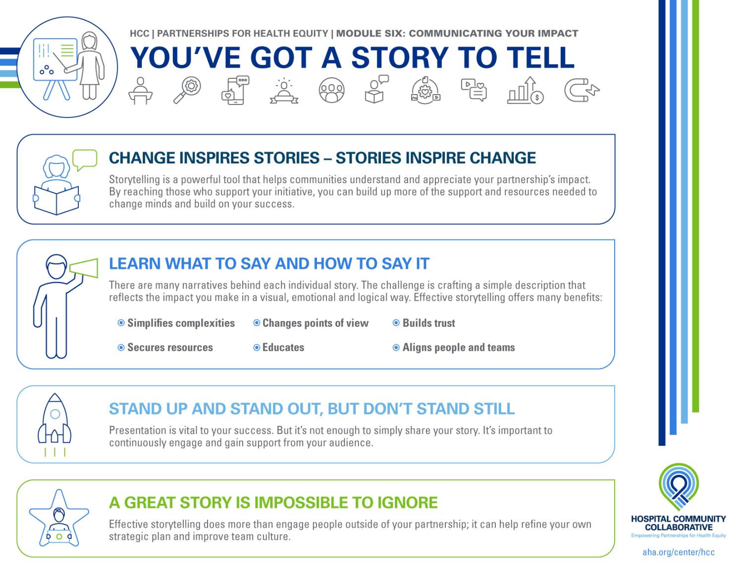 Module 6: Telling Your Story