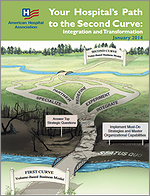 Your Hospital’s Path to the Second Curve: Integration and Transformation– January 2014 
