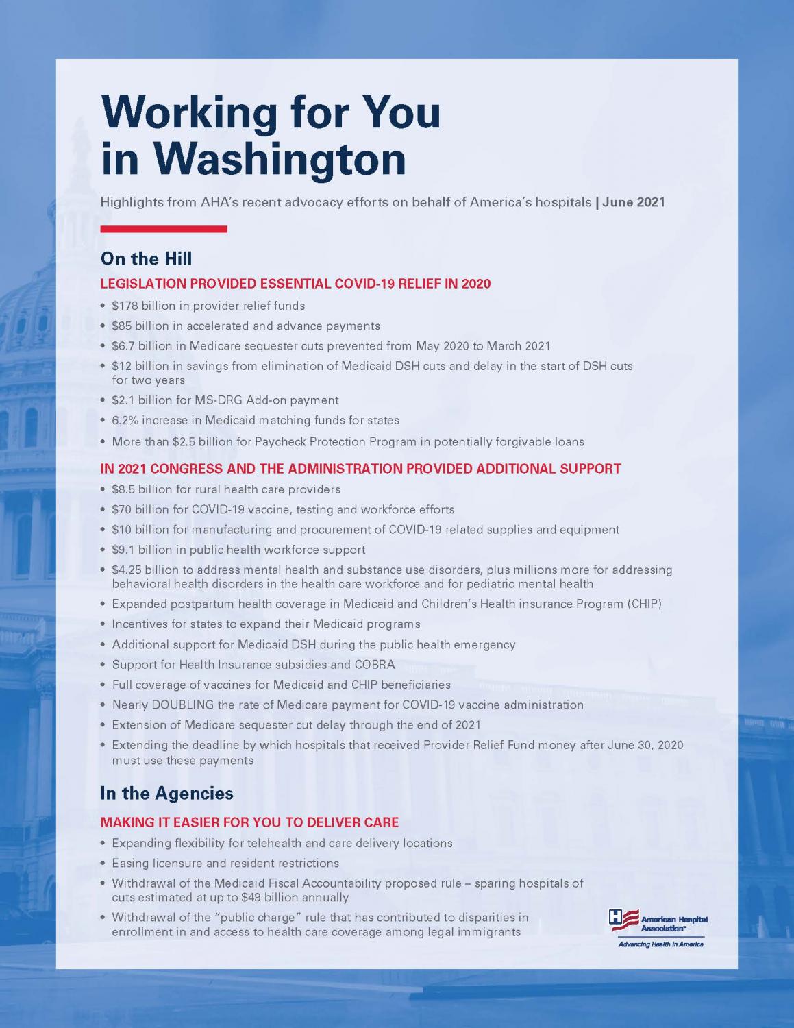 Working for You in Washington. Highlights from AHA’s recent advocacy efforts on behalf of America’s hospitals. April 2021.