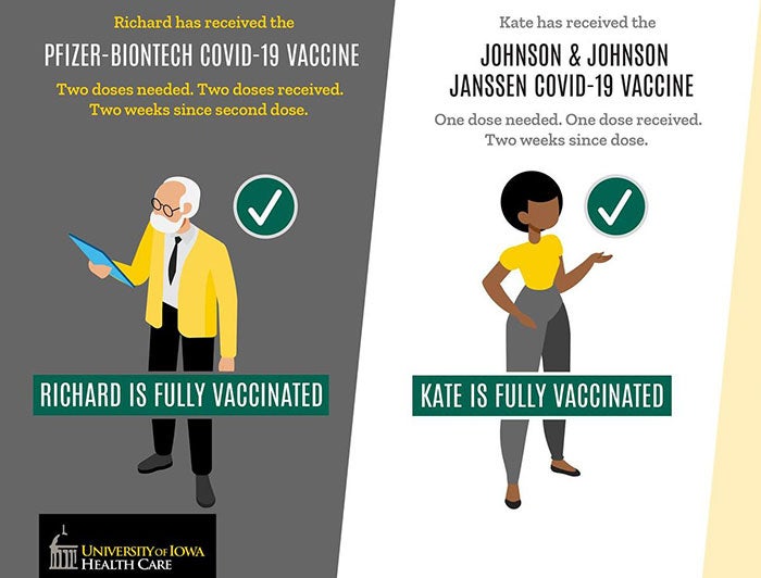poster indicates patients are vaccinated whether they get J&J or Pfizer vaccines