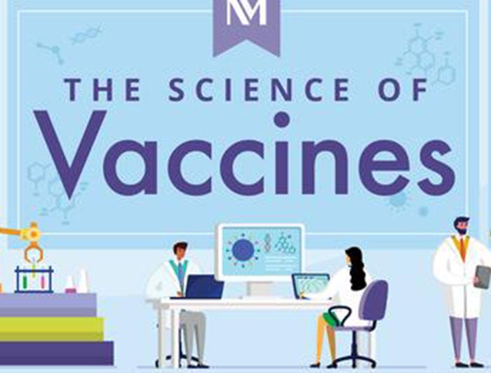 illustration of scientists at work with text The Science of Vaccines and Northwestern Medicine logo