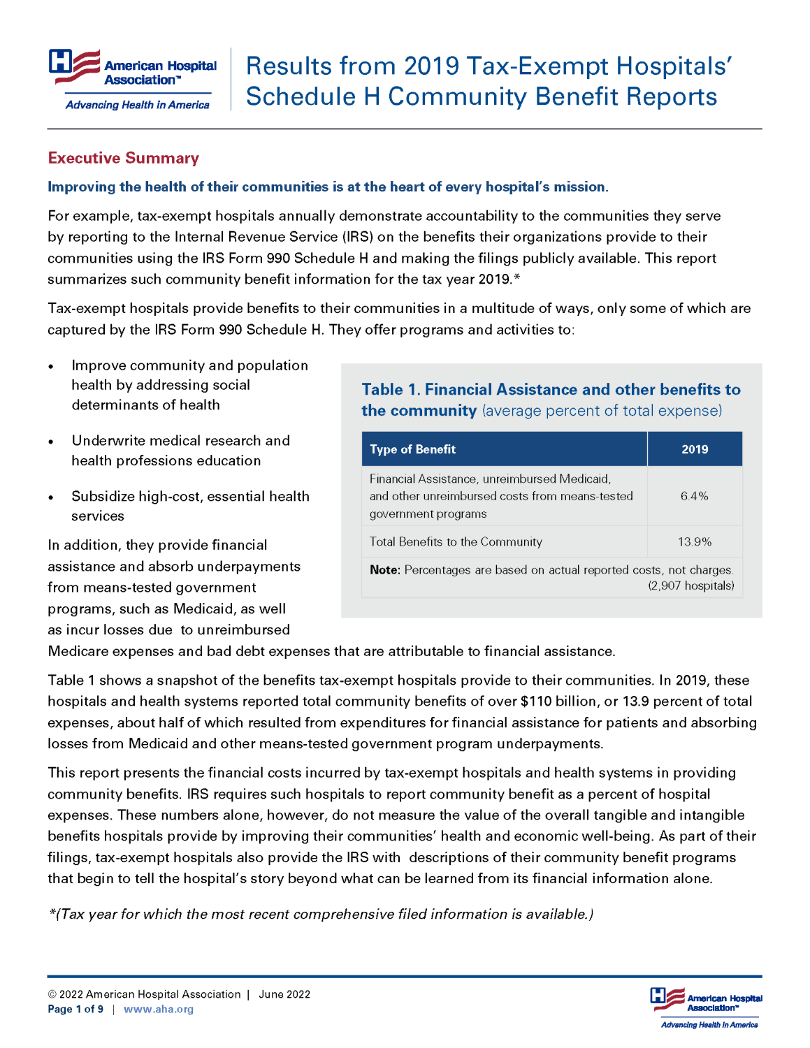 First page of 2019 tax exempt hospitals' schedule H community benefit reports