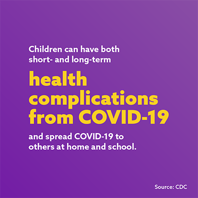 Children can have both short- and long-term health complications from COVID-19 and spread COVID-19 to others at home and school.