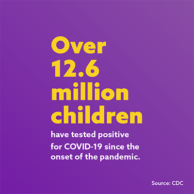Over 12.6 million children have tested positive for COVID-19 since the onset of the pandemic
