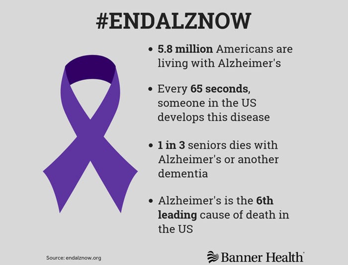 #ENDALZNOW poster featuring Alzheimer's statistics