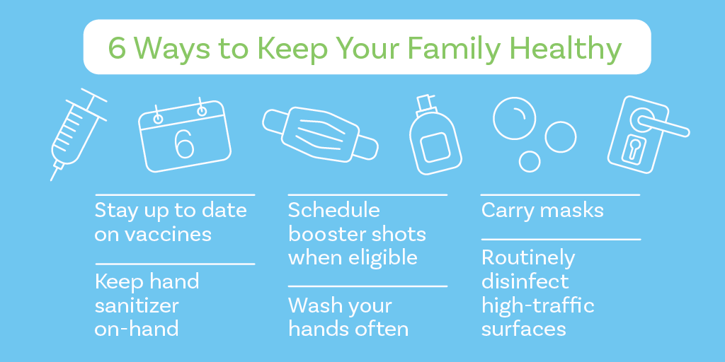 6 Ways to Keep Your Family Healthy: Stay up to date on vaccines. Keep hand sainitizer on hand. Schedule boosters when eligible. Wash your hands often. Carry masks. Routineley disinfect high-traffic surfaces.