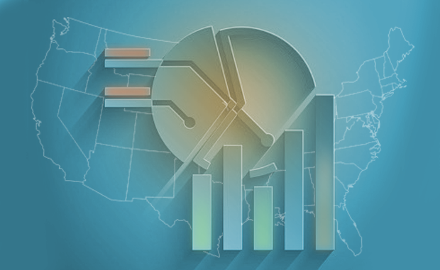 Census Bureau Database to Provide Better Context on Retail Clinics Market. A map of the United States with a pie graph and a bar graph on top of it.