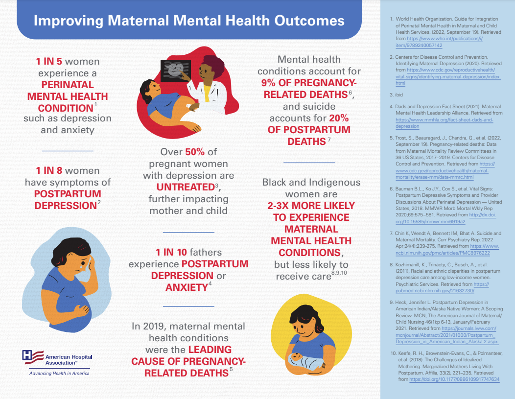 infographic cover