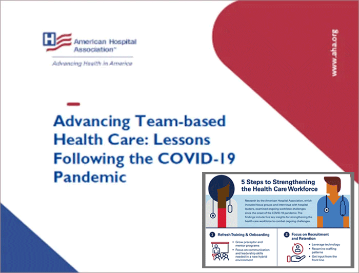 Advancing Team-based Health Care: Lessons Following the COVID-19 Pandemic
