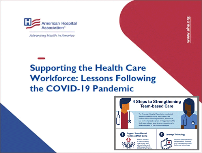 Supporting the Health Care Workforce: Lessons Following the COVID-19 Pandemic