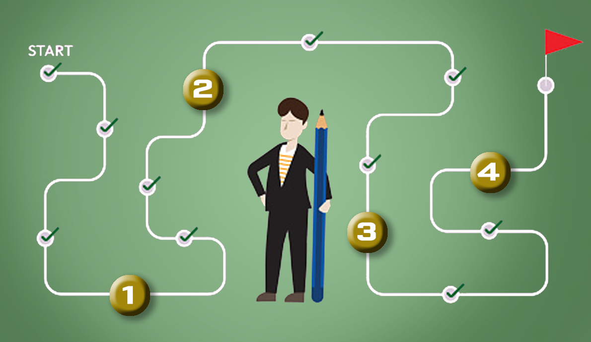 4 Ways to Address Top 2024 Challenges. A man in a business suit holding a giant pencil as tall as he is looks at a track from Start to a Finish flag with four milestones along the way and multiple checkpoints between the milestones.