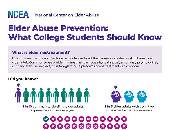 Keck Medicine. Elder Abuse Prevention infographic