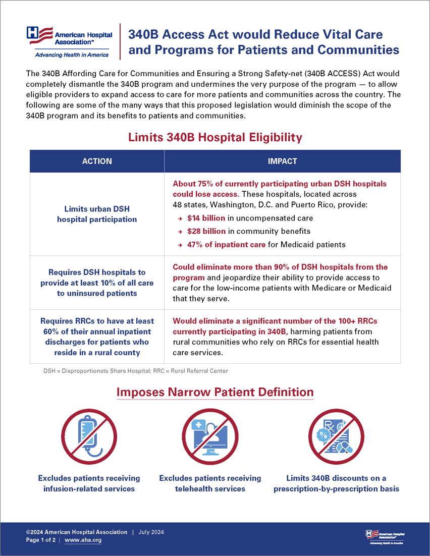 Image of Infographic Cover
