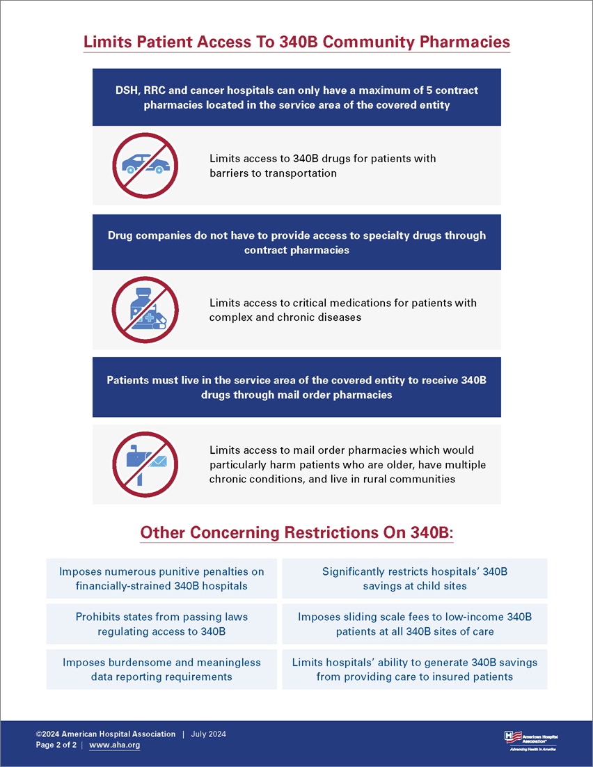 Image of Infographic 2nd Page