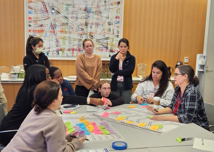 Team Training class working together with sticky notes