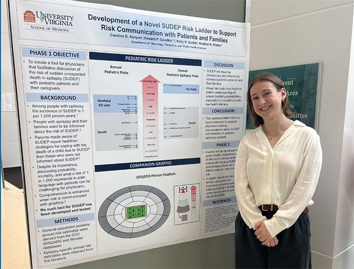 UVA researcher Caroline Kenyon with her SUDEP risk ladder visualization