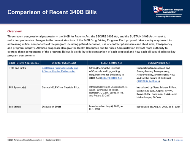 Comparison of Recent 340B Bills Cover Page