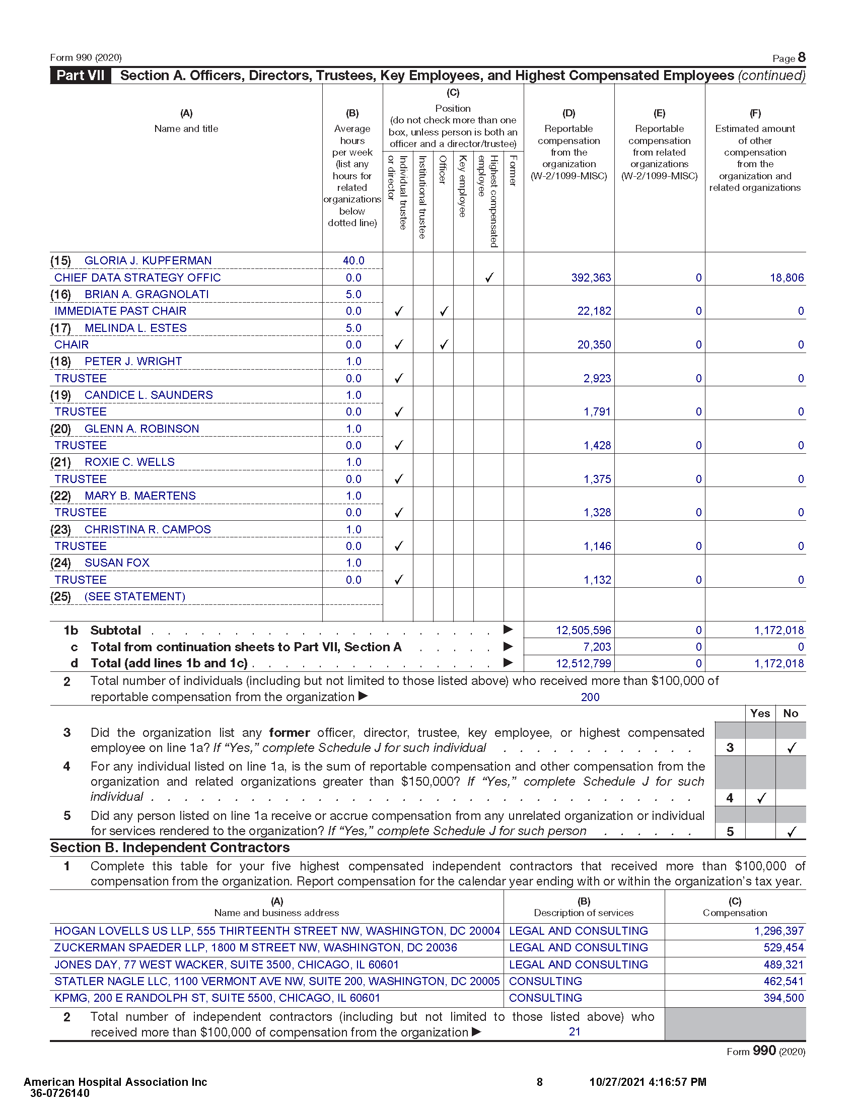 American Hospital Association 2020 IRS Form 990 Page 8