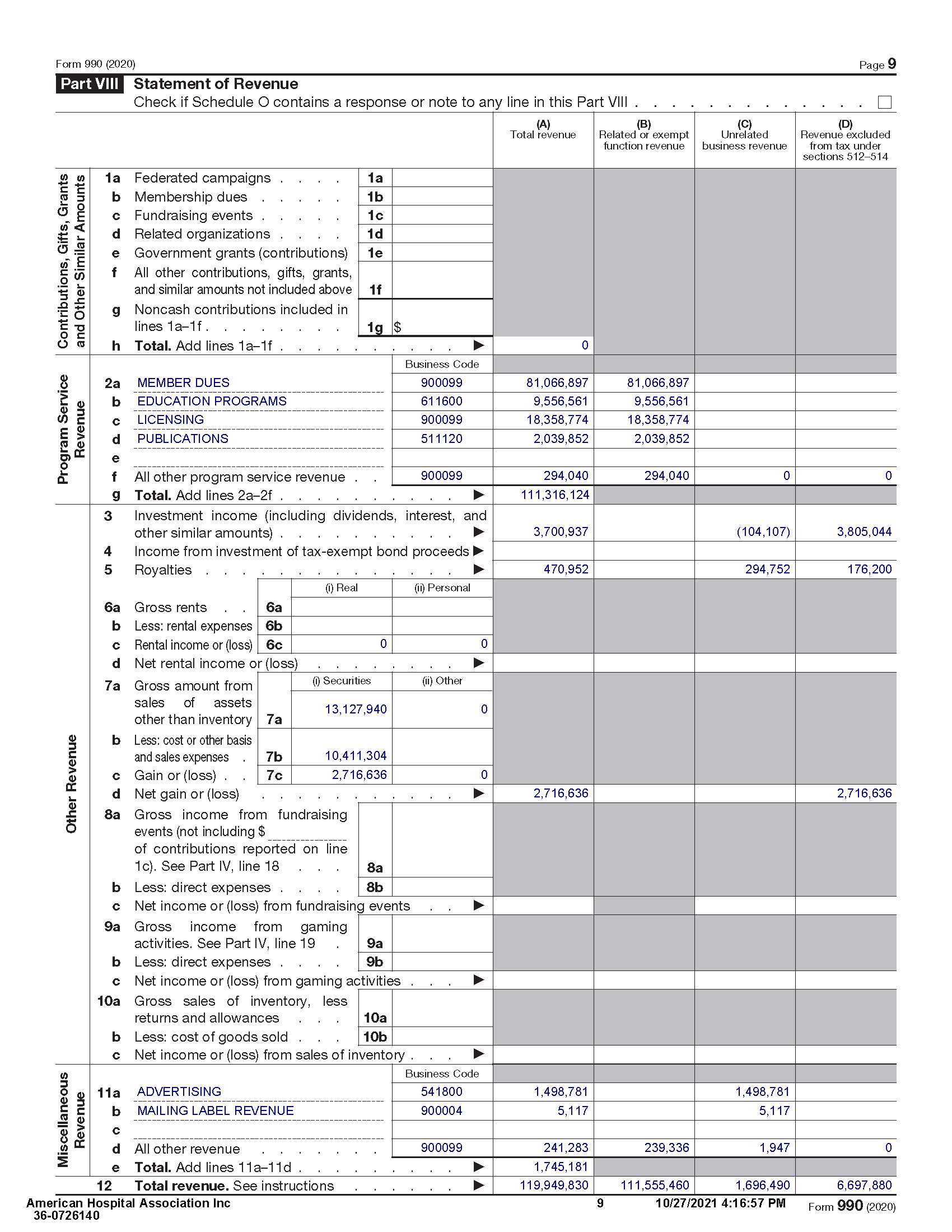 American Hospital Association 2020 IRS Form 990 Page 9