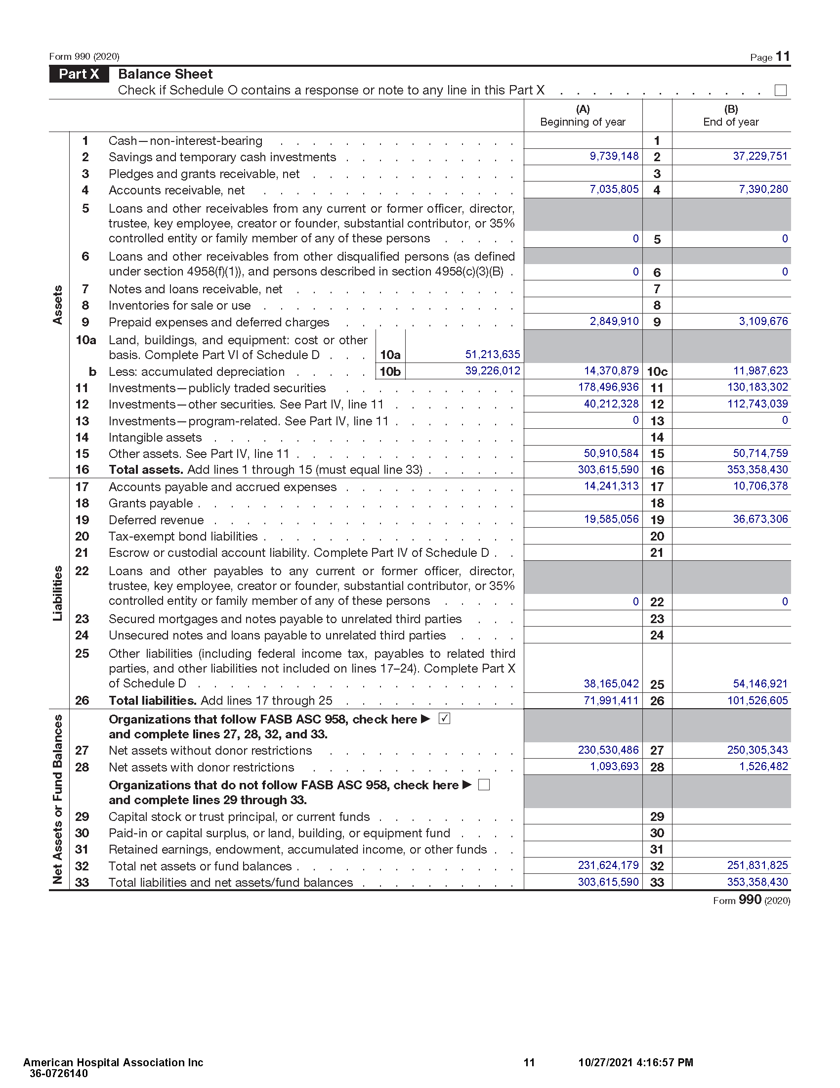 American Hospital Association 2020 IRS Form 990 Page 11