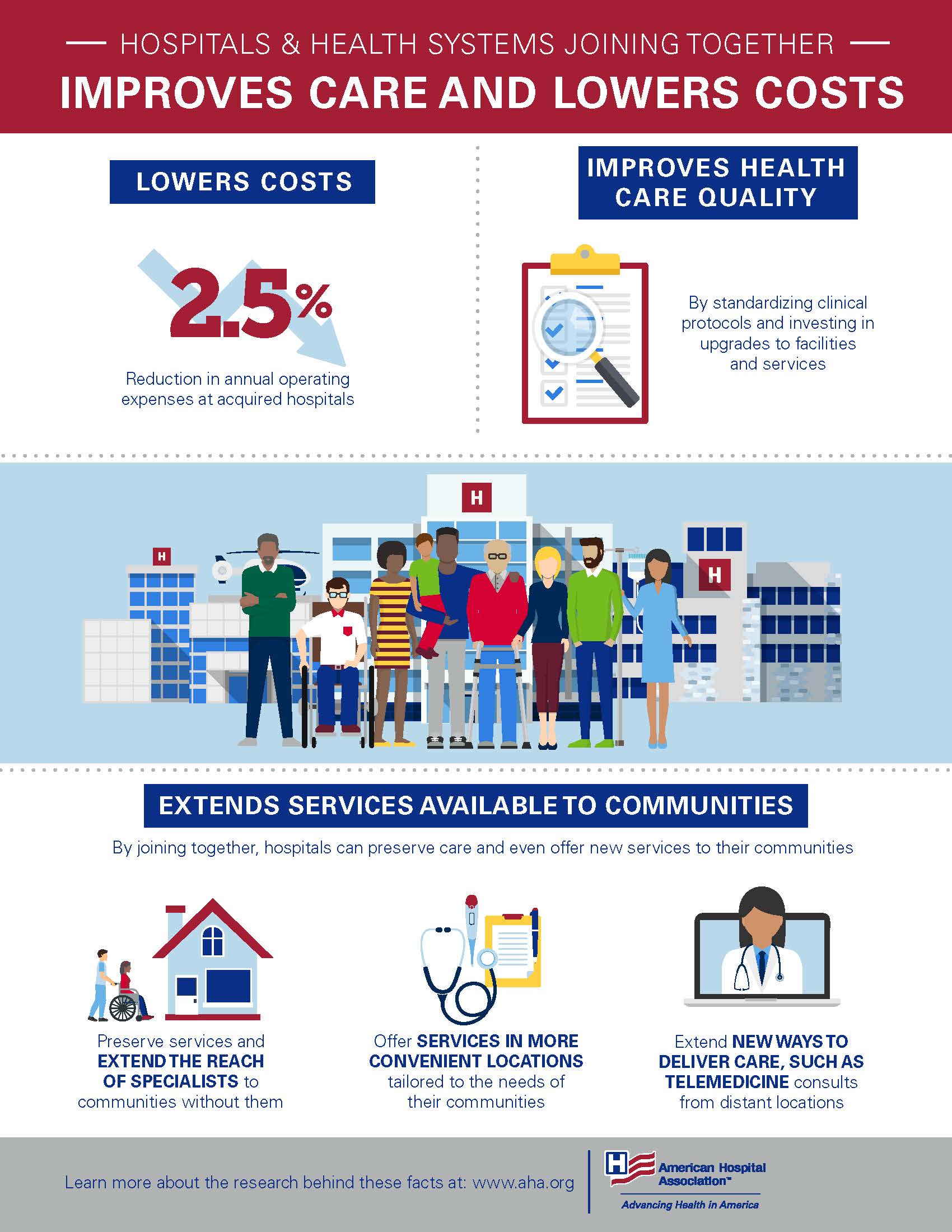 Coordinating care image