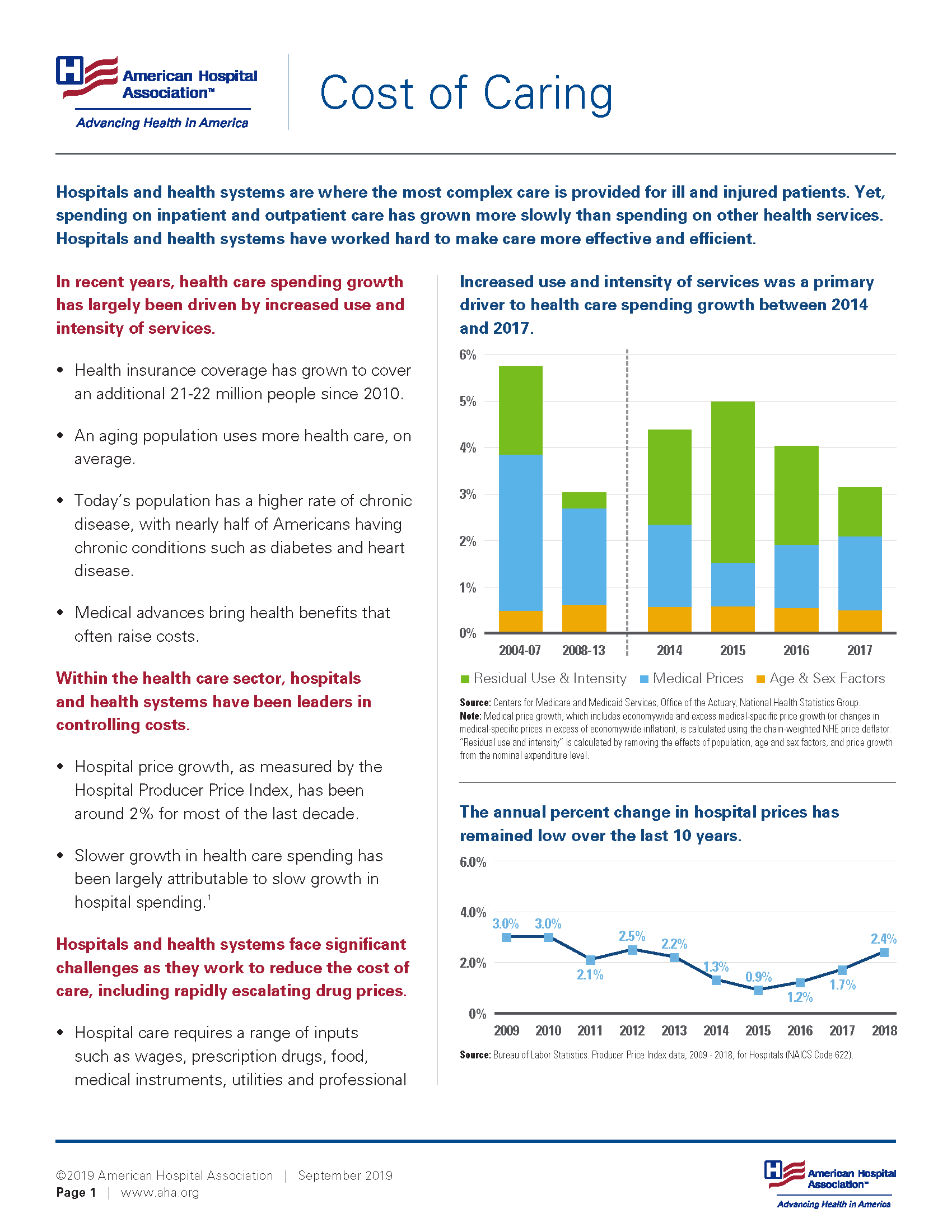 Download Fact Sheet: Cost of Caring PDF