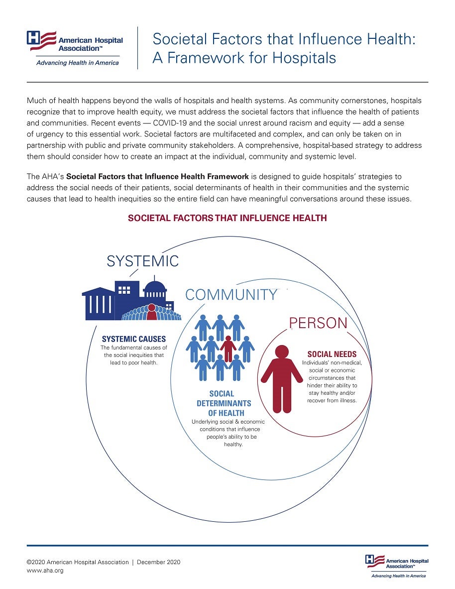 Societal Factors that Influence Health: A Framework for Hospitals page 1