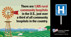 Sample image of shareable graphics