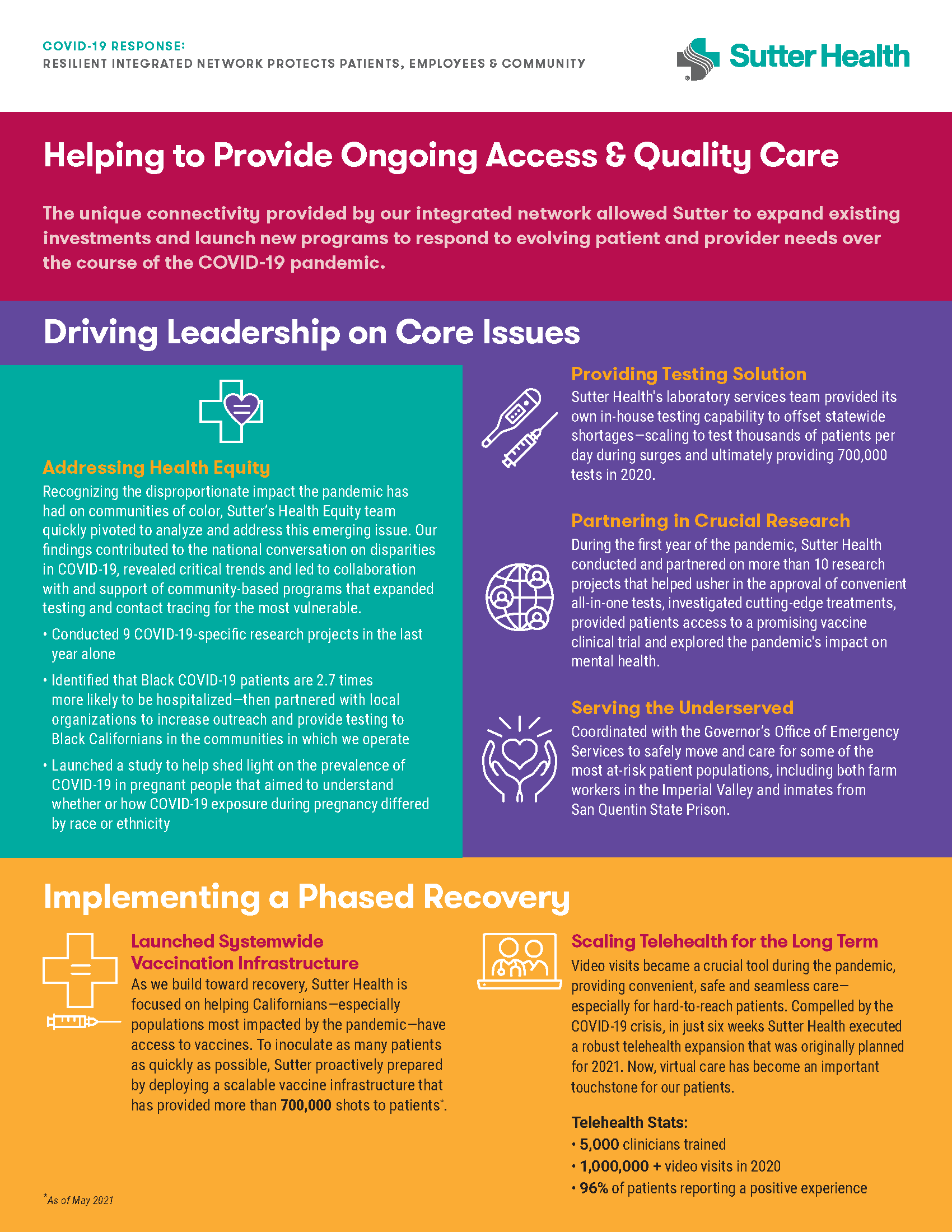 COVID-19 Response: Resilient Integrated Network Protects Patients, Employees & Community page 2.