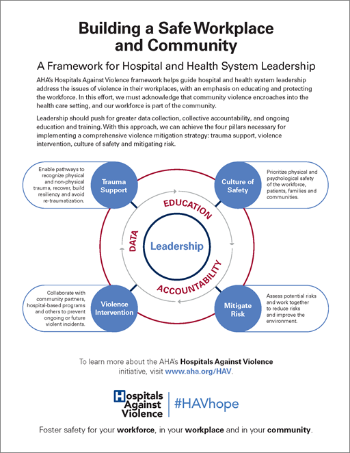 Building a Safe Workplace and Community Framework Image