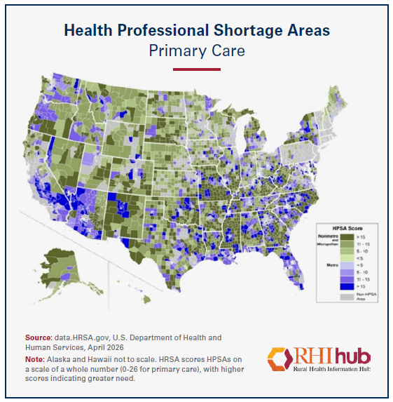 Health Professional shortage areas chart