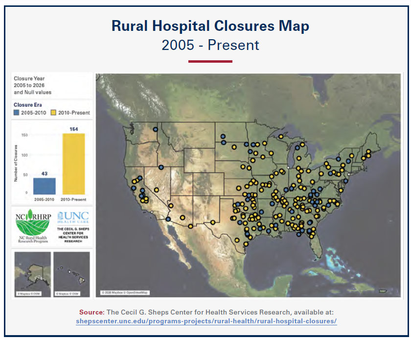 Rural Hospital Closures Map 2005 - Present Chart