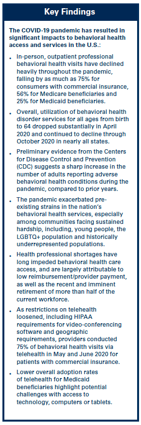 Key findings image