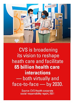 CVS is broadening its vision to reshape health care and facilitate 65 billion health care interactions — both virtually and face-to-face — by 2030. Source: CVS Health corporate social responsibility report, 2021.
