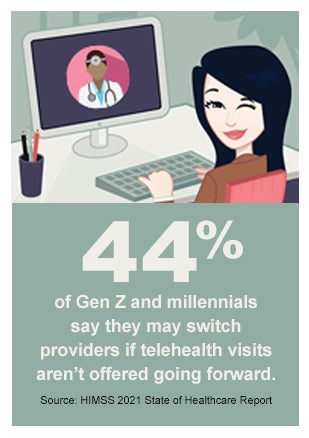 There May Be a Generation Gap in Telehealth’s Future