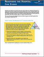 Redefining the Hospital: Case Studies – October 2015