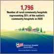 Rural Health Day Sharable Graphics Image