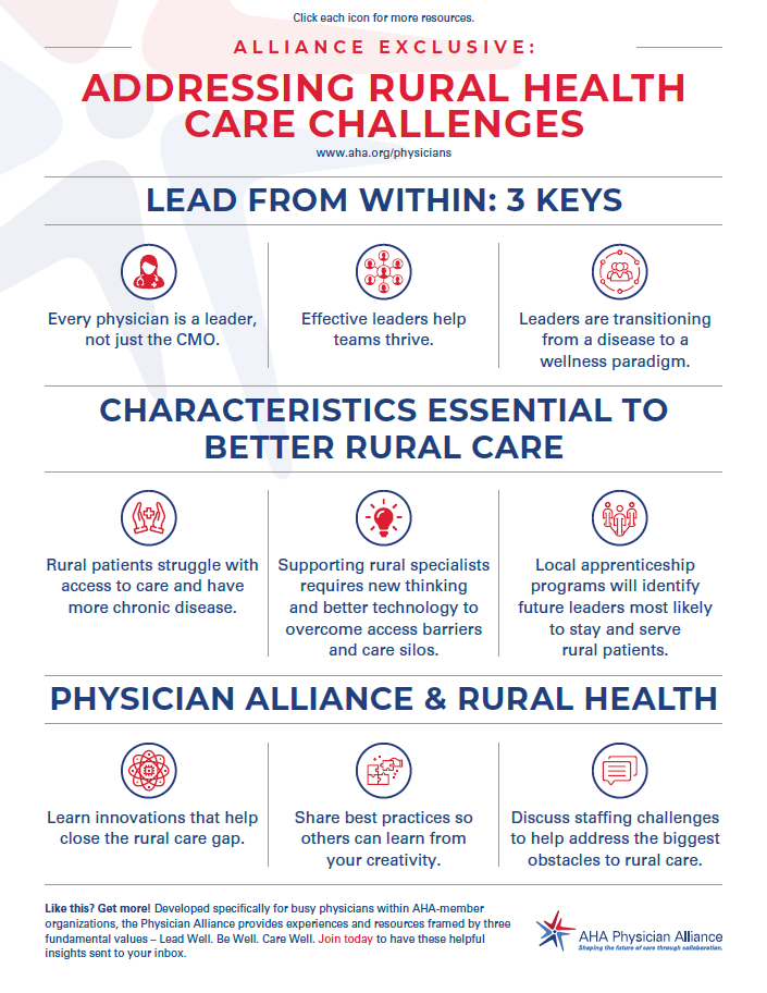 Addressing Rural Health Care Challenges