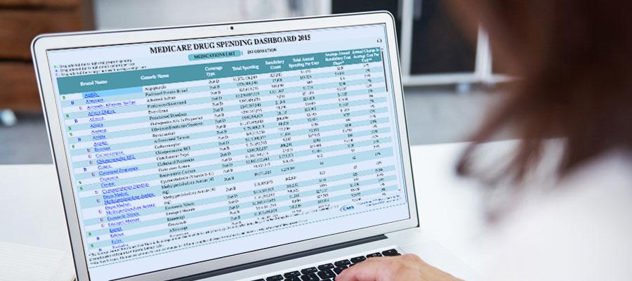 medicare-dashboard