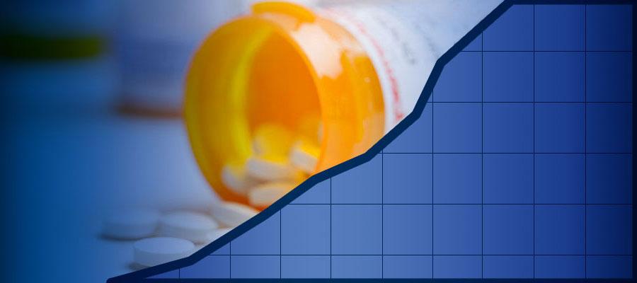 medicare-drug-cost-increase