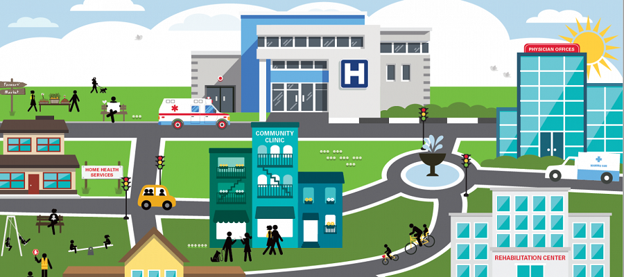 Hospitals can participate in NAM climate collaborative. A city scene showing a hospital and other health care facilities.