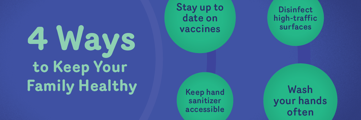 4 Ways to Keep Your Family Healthy: Keep hand sanitzer accessible; Stay up to date on vaccines; Wash your hands often; Disinfect high-traffic surfaces