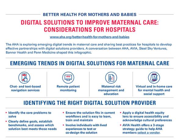 infographic image: digital solutions to improve maternal care: considerations for hospitals
